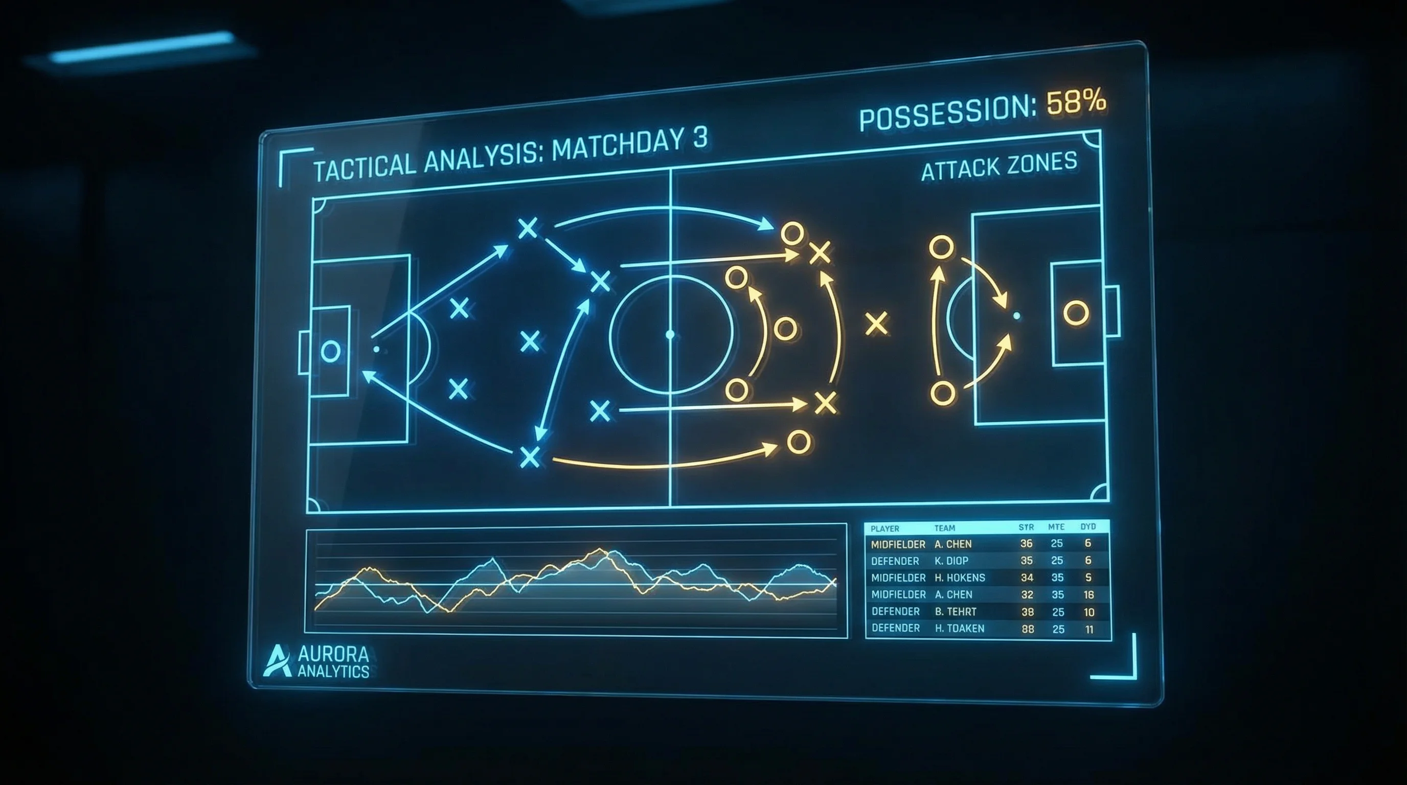 足球投注策略分析指南